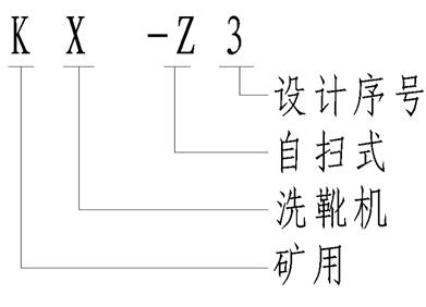 kx-z3礦用自?huà)呤较囱C