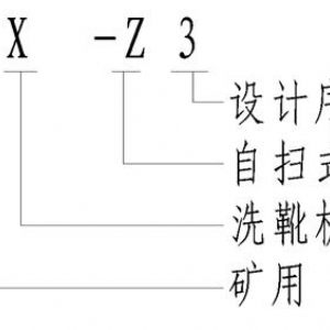 KX-Z3礦用自?huà)呤较囱C